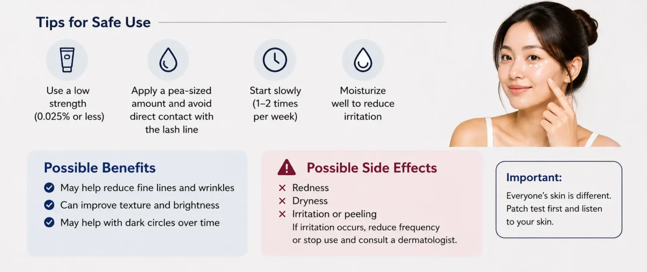 tretinoin under eyes before and after