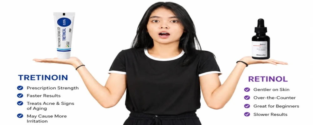 Tretinoin vs Retinol