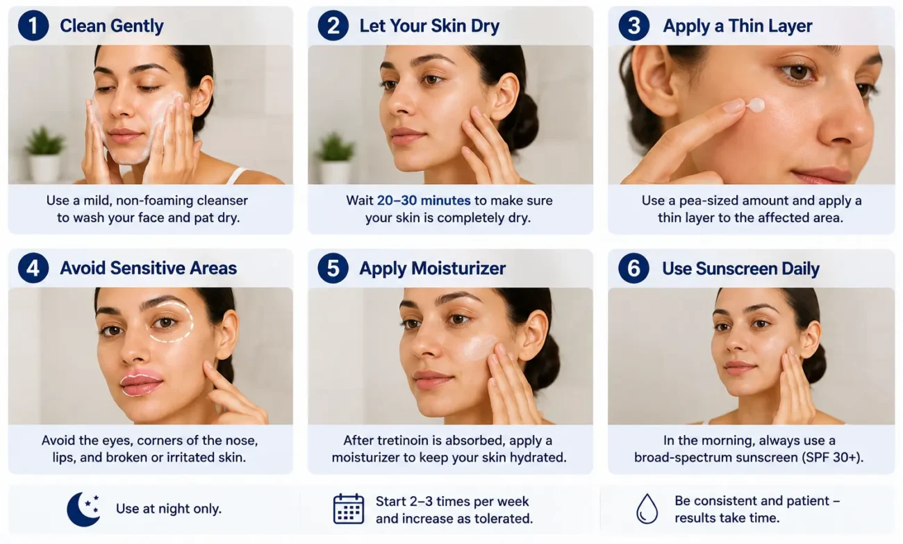 tretinoin cream 0.025%