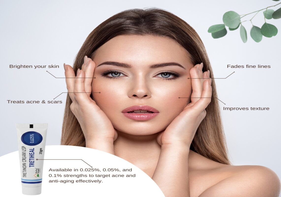 tretinoin strength